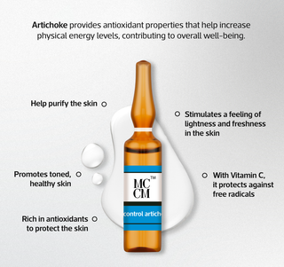 Beauty Begins Within Us!