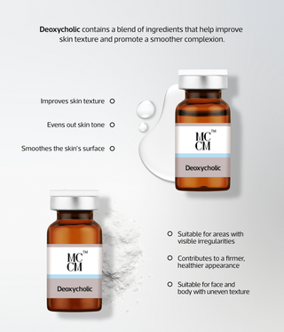 Start caring for your skin texture here