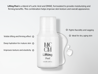 Why does our mesotherapy change and how can it reverse the visible signs of aging?